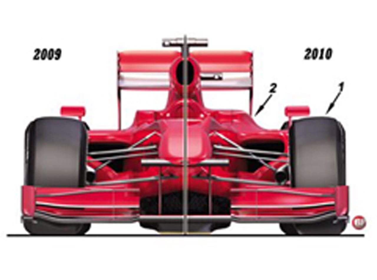 2010年マシンと2010年マシン - フロント比較
