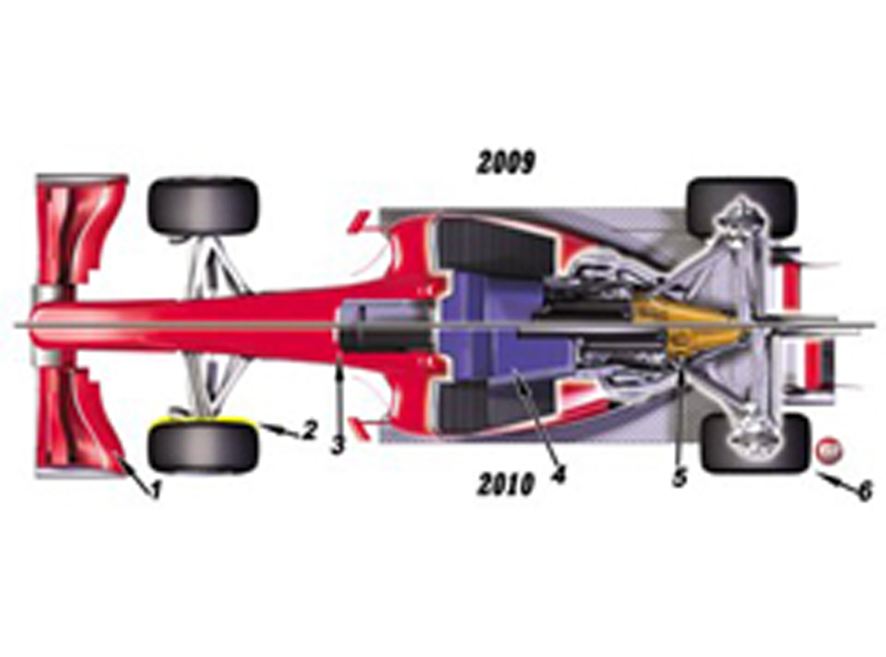 2010年マシンと2010年マシン - 上面比較