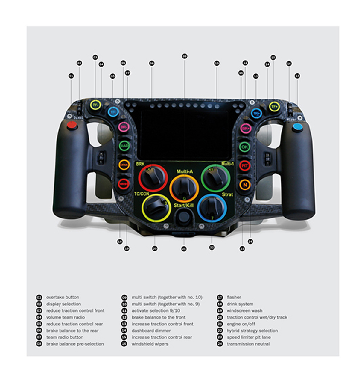 ポルシェ 919ハイブリッド ステアリングホイール