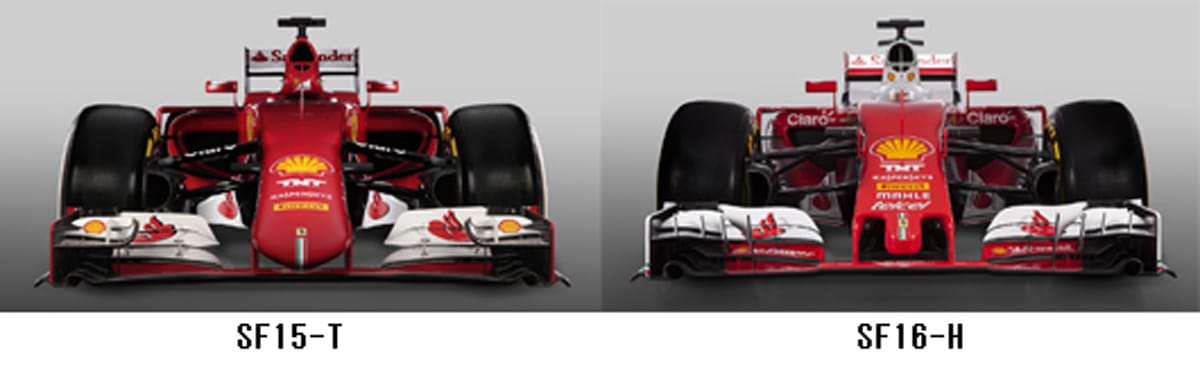 フェラーリ:SF15-T / SF16-H比較(フロント)