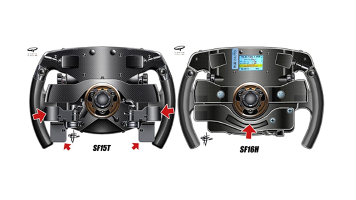 F1 the single-clutch race start returns