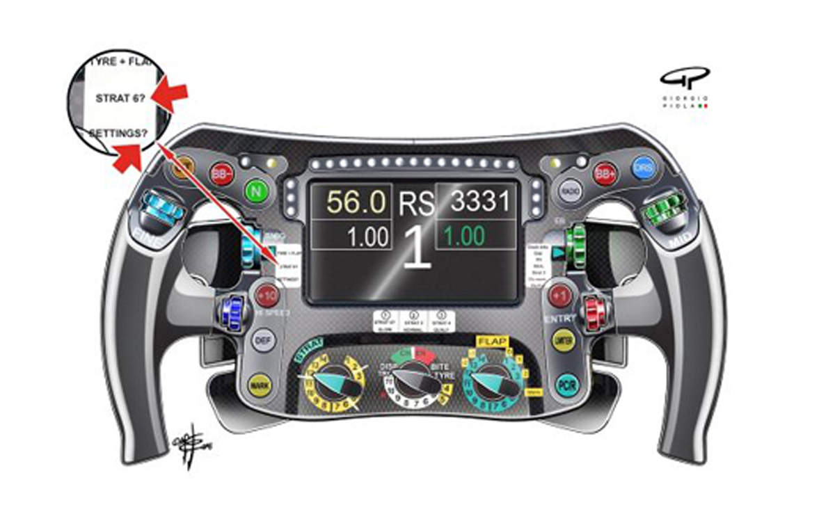 メルセデス W07 ステアリング