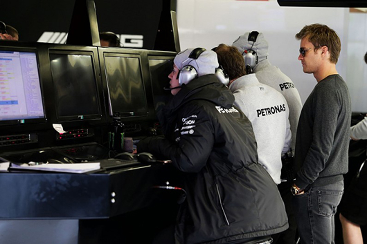ニコ・ロズベルグ F1