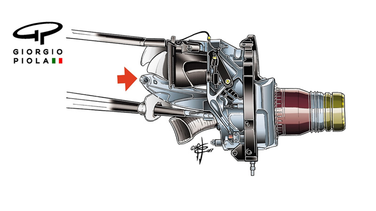 F1 レッドブル トリックサスペンション