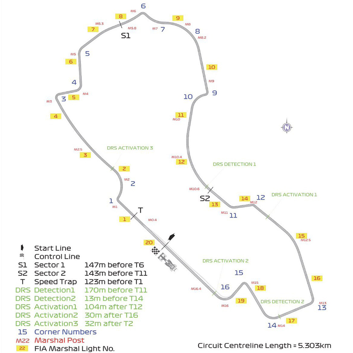 2018年 F1オーストラリアグランプリ アルバート・パーク DRSゾーン