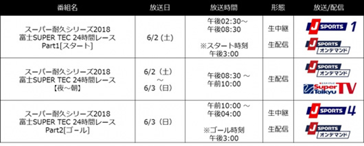 富士 SUPER TEC 24時間レース