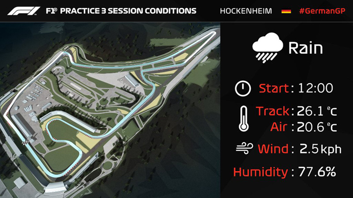 F1 ドイツGP フリー走行3回目