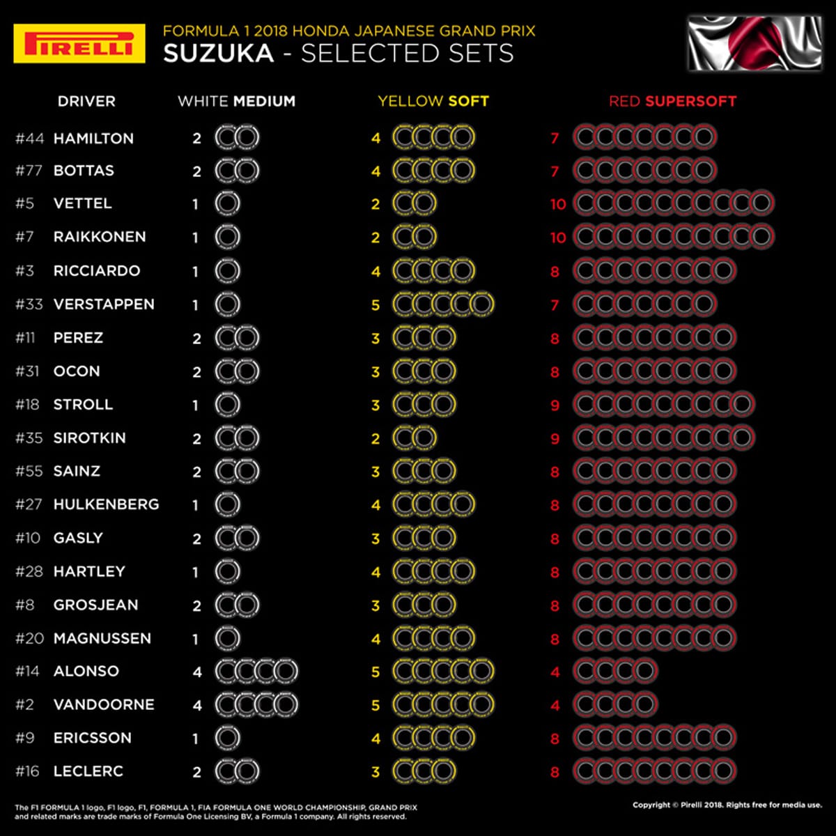 F1 日本グランプリ