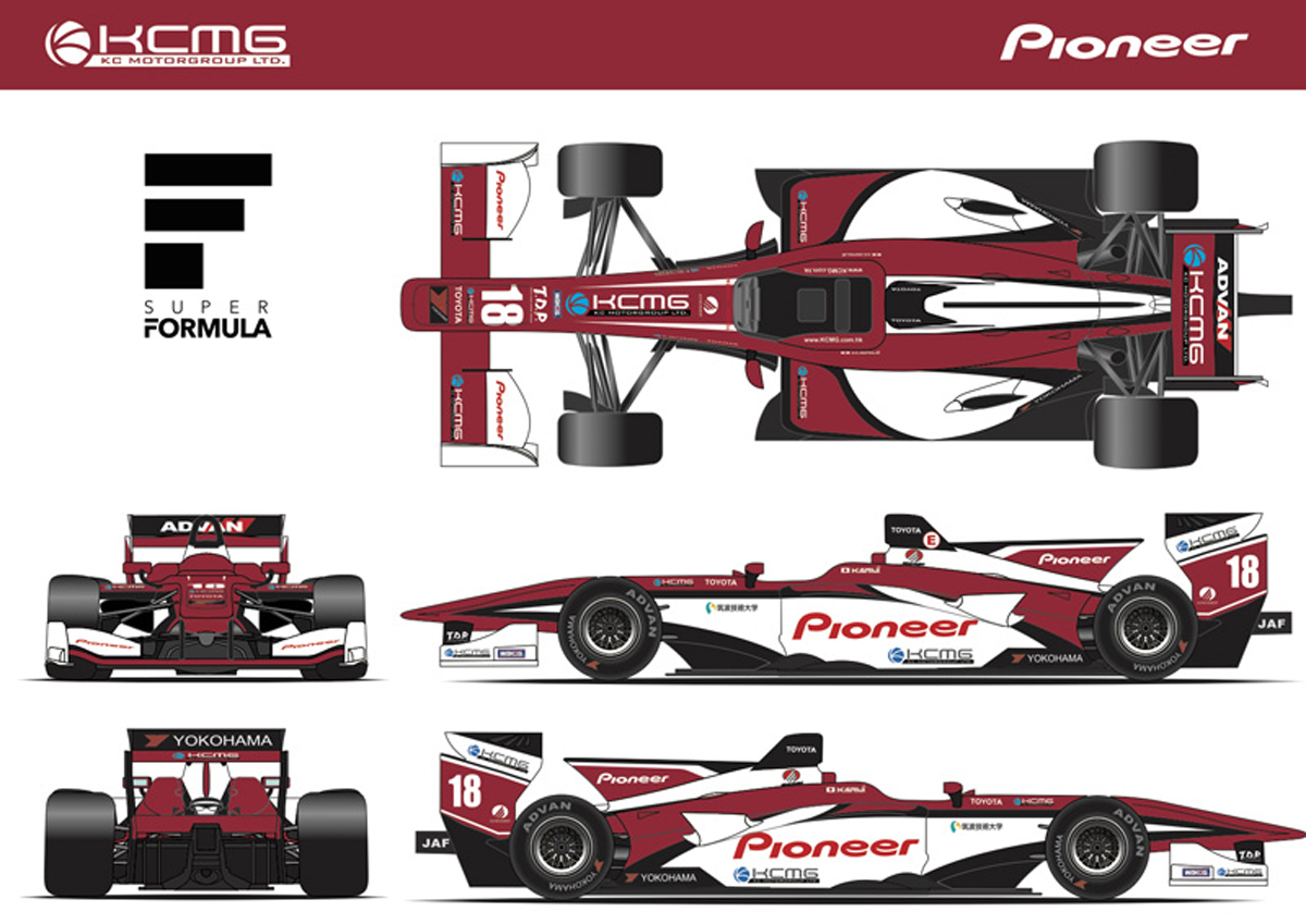 KAMUI KOBAYASHI SUPER FORMULA