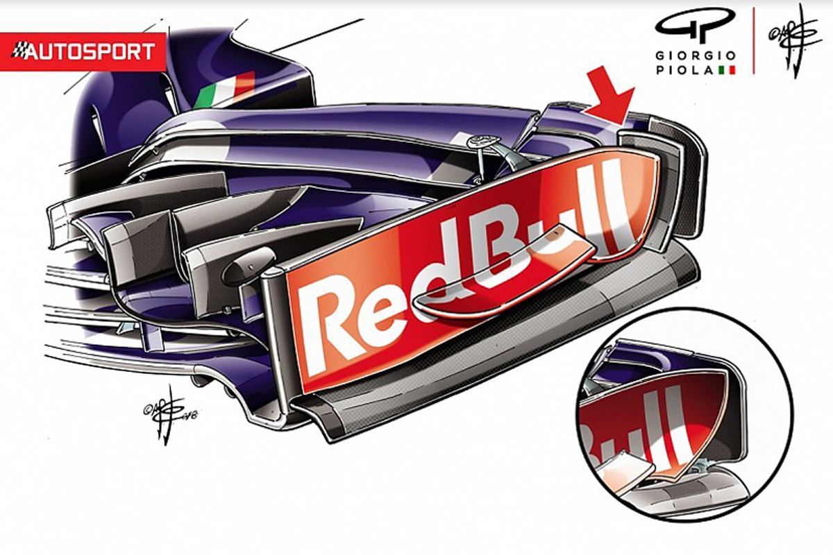 トロロッソ STR13 フロントウイング