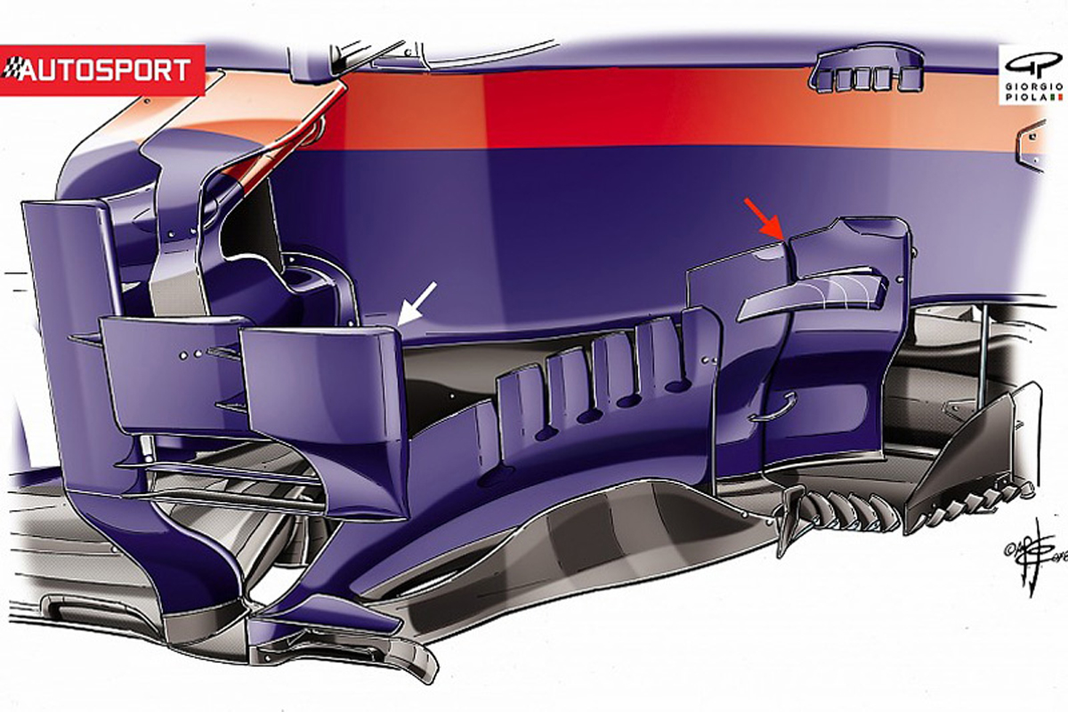 トロロッソ STR13 バージボード
