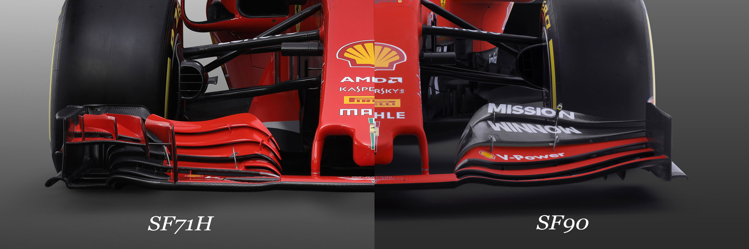 フェラーリ フロントウイング 新旧比較