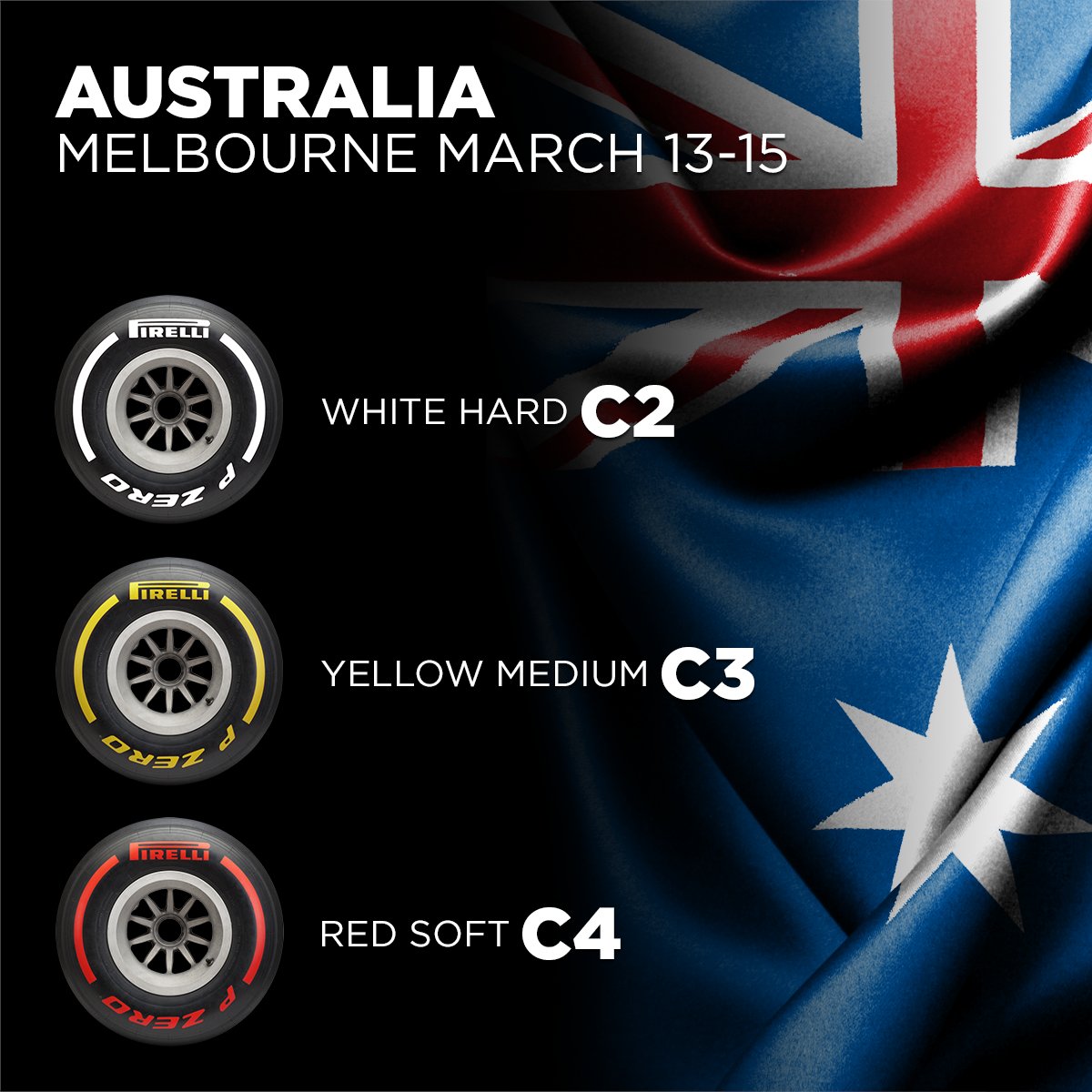 2020年のF1世界選手権 開幕戦オーストラリアGP タイヤ