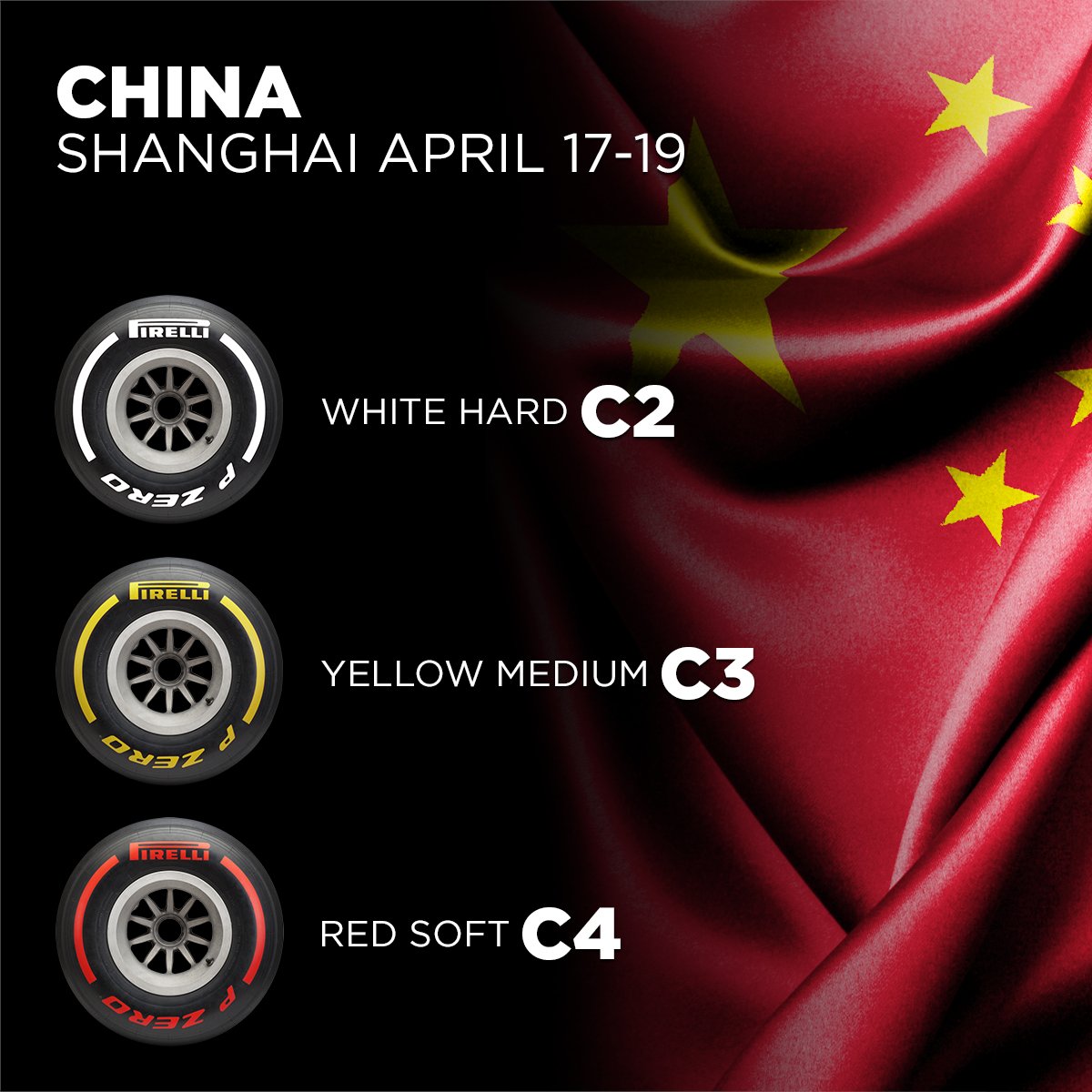 2020年のF1世界選手権 第3戦中国GP タイヤ