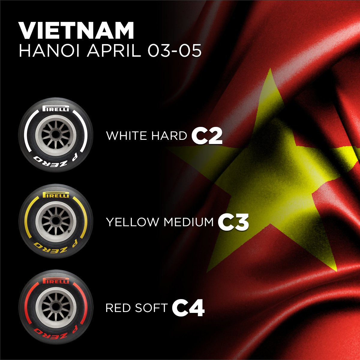 2020年のF1世界選手権 第4戦ベトナムGP タイヤ