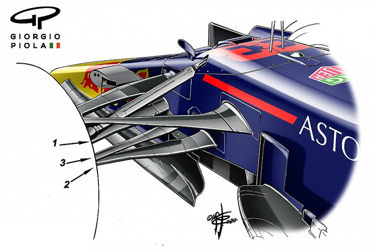 レッドブル・ホンダ RB16 フロントサスペンション