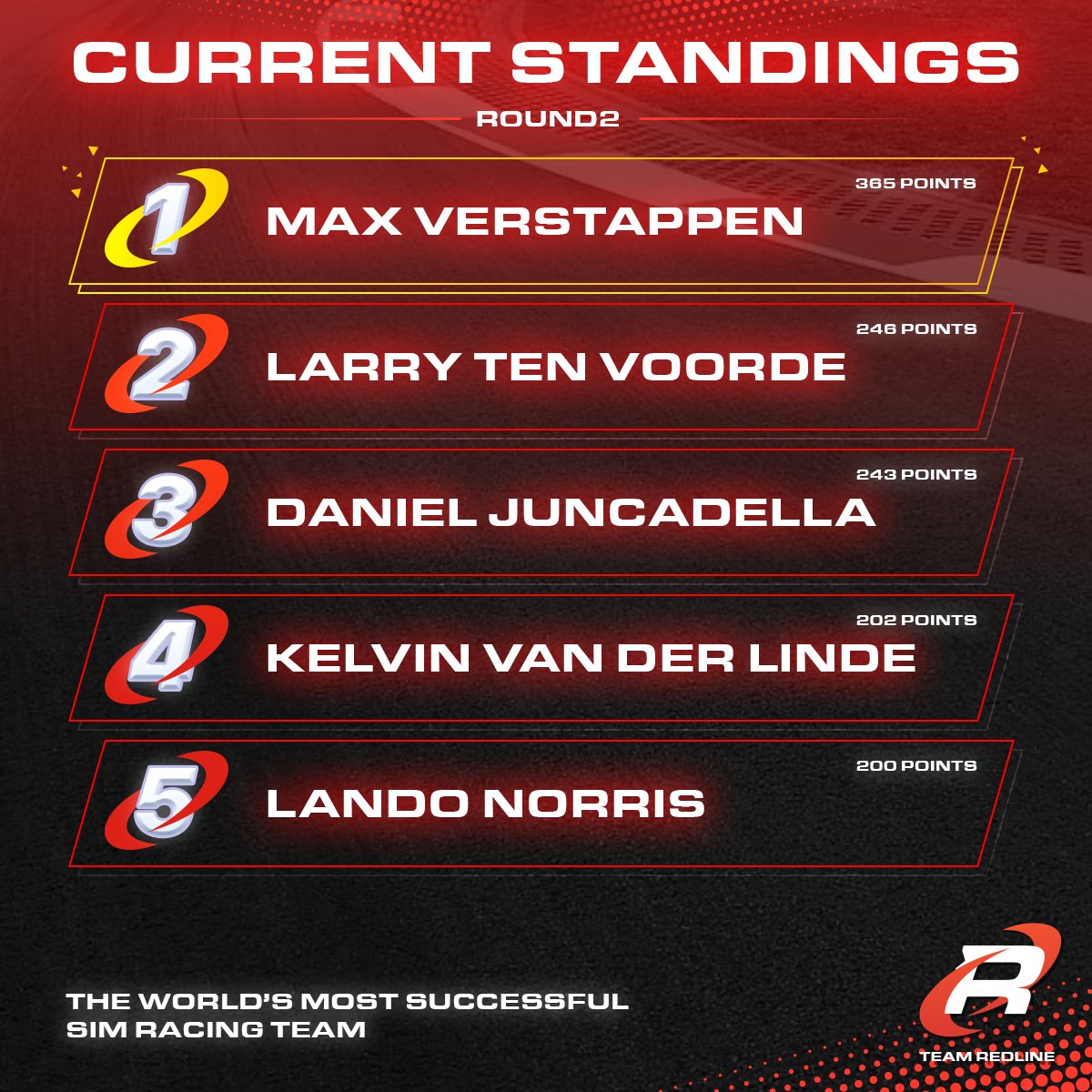 Real Racers Never Quit