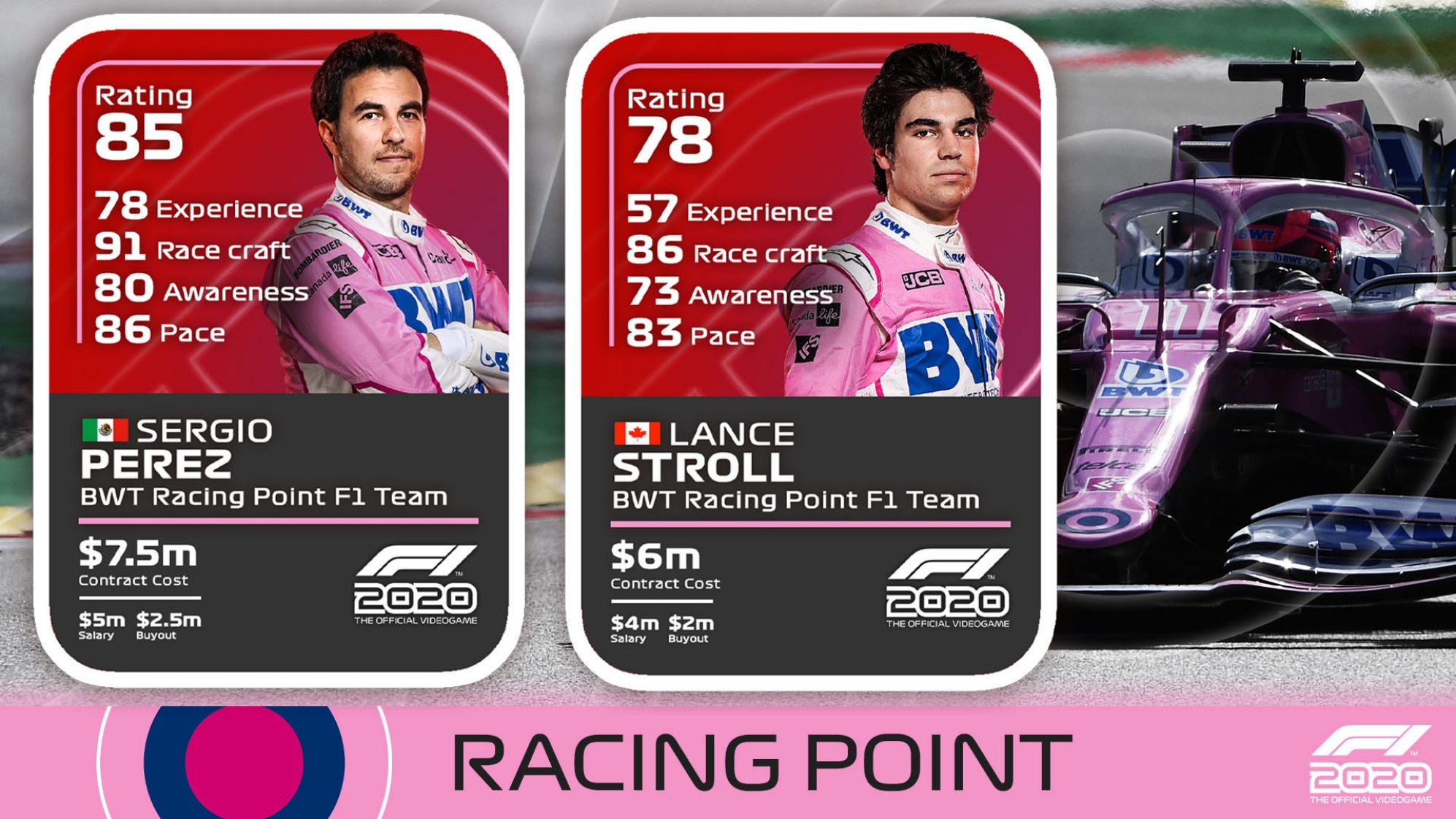 F1 2020:レーシング・ポイントF1