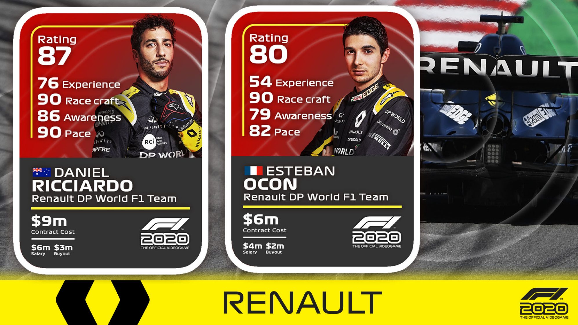 F1 2020:ルノーF1