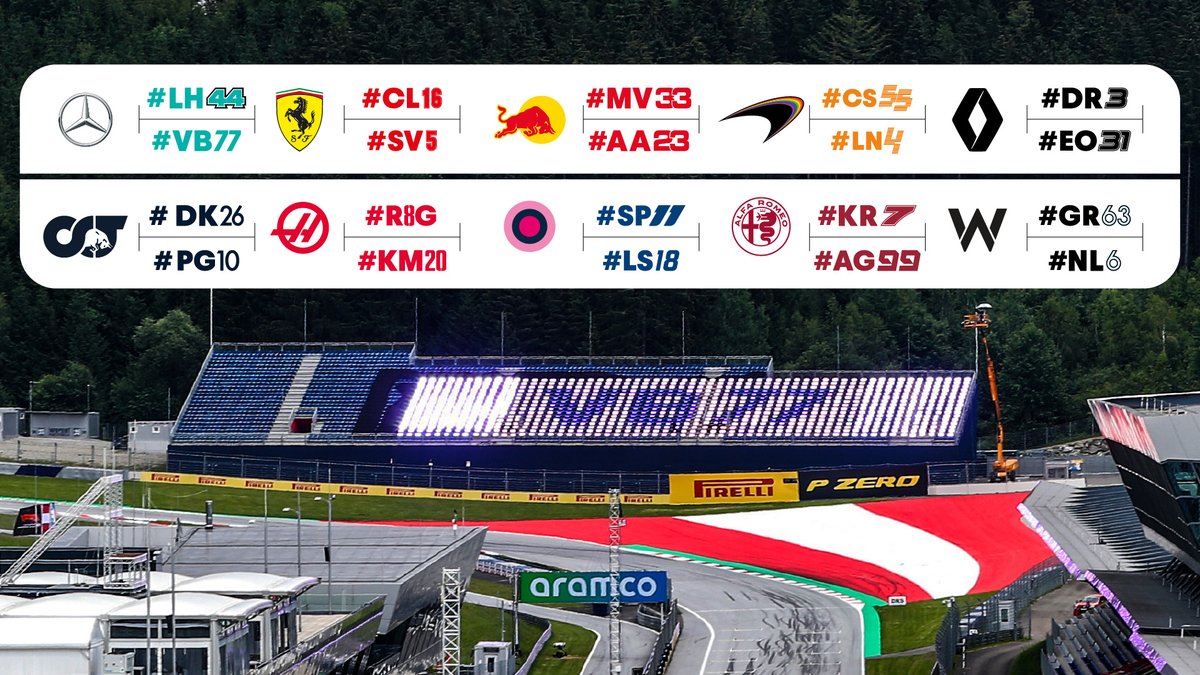 F1インタラクティブ・ファン・スタンド