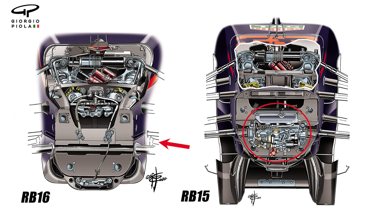 サスペンション比較:RB16とRB15