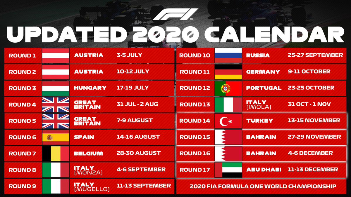 2020年のF1カレンダー