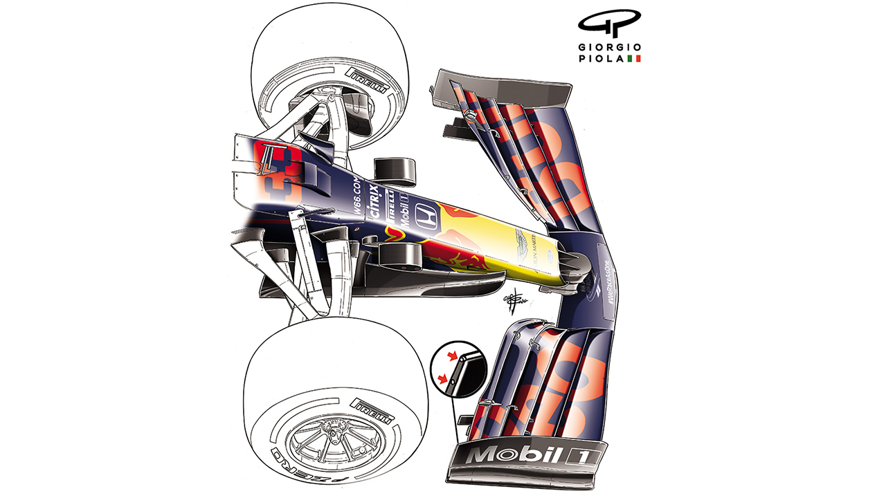 レッドブル・ホンダ RB16 エンドプレート