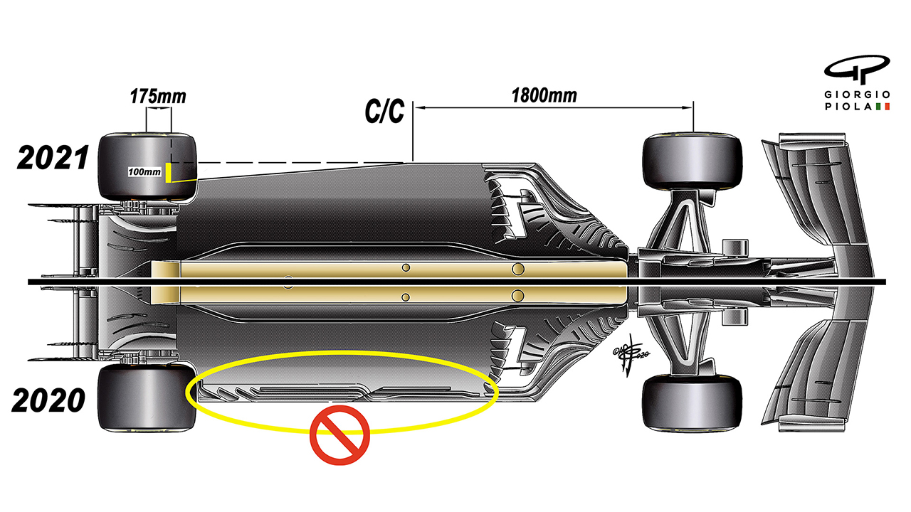 2021年F1マシン：フロア規定