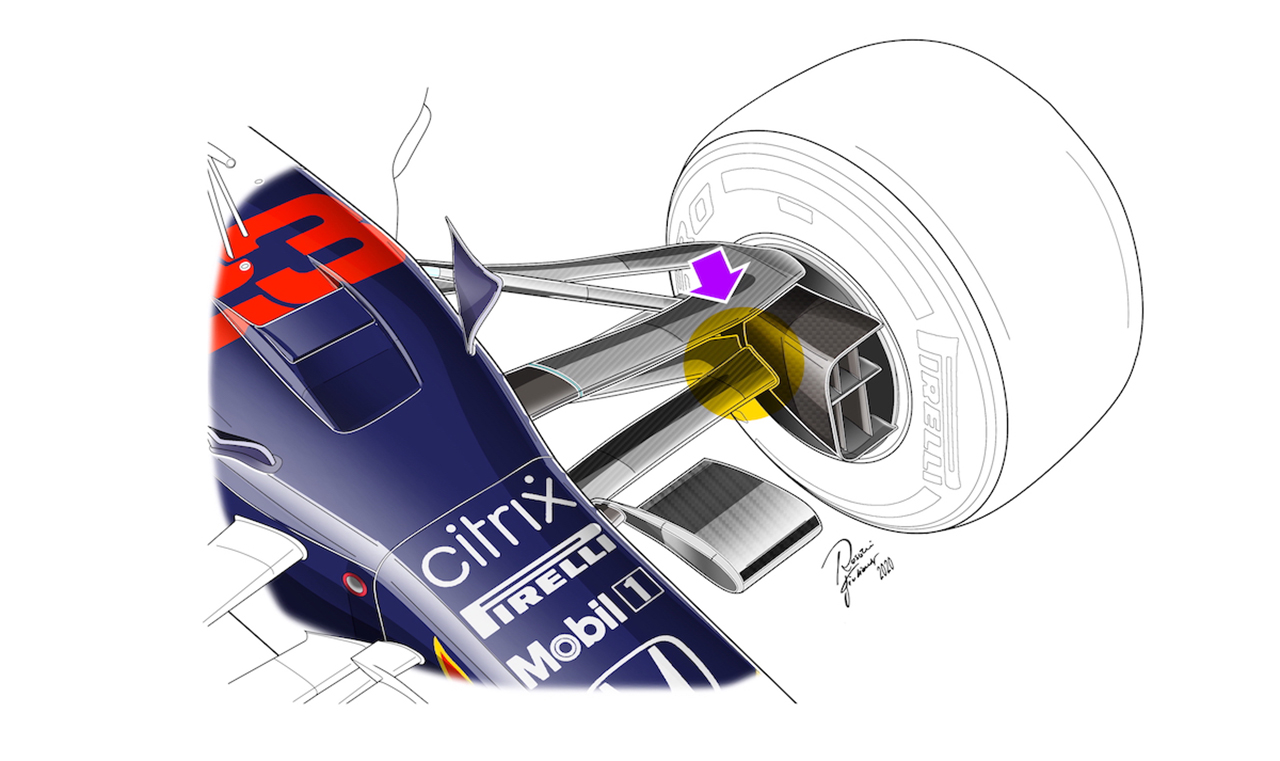 レッドブル・ホンダ RB16 フロントサスペンション