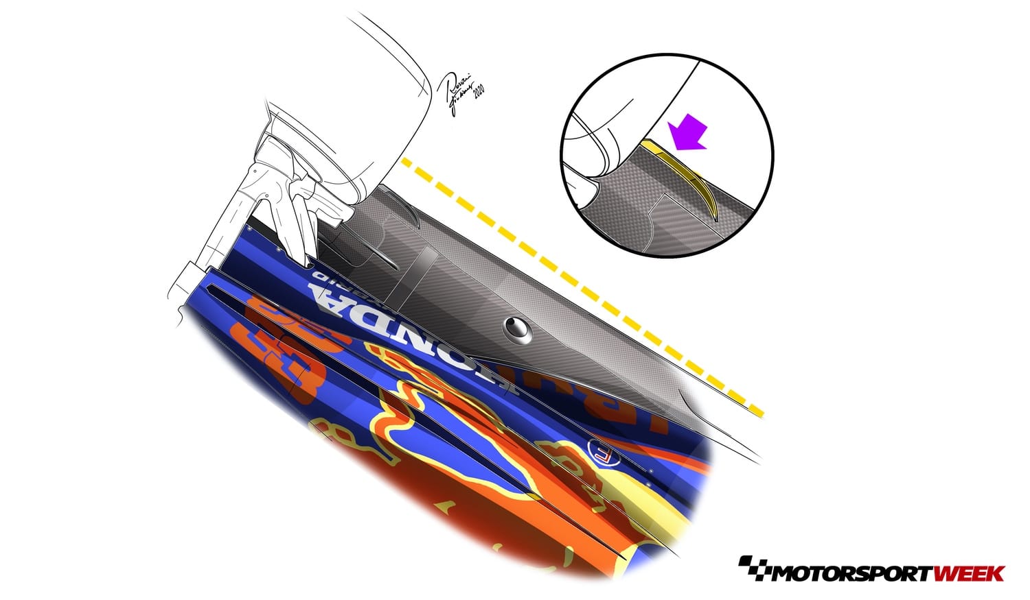レッドブル・ホンダ RB16B:フロア