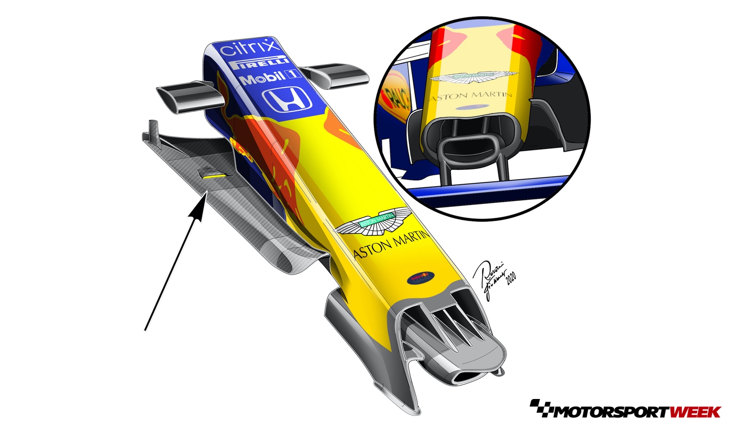レッドブル・ホンダ RB16B:フロント周り