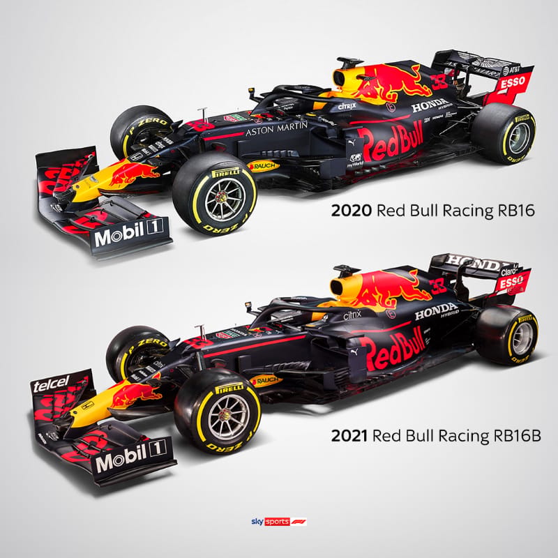 レッドブルRB16 vs レッドブル RB16B
