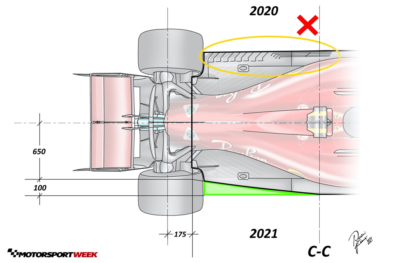 2021年 F1マシン:フロア