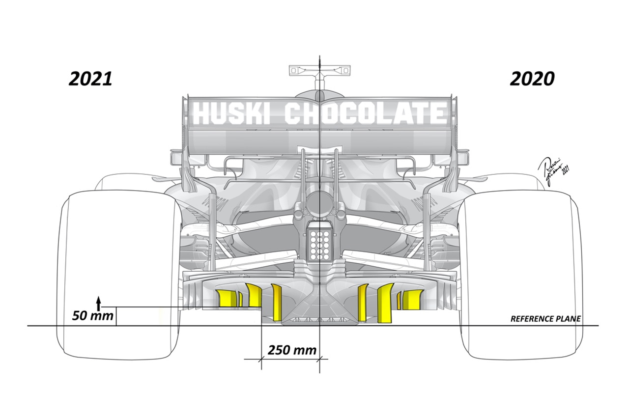 2021年F1マシン:ディフューザー