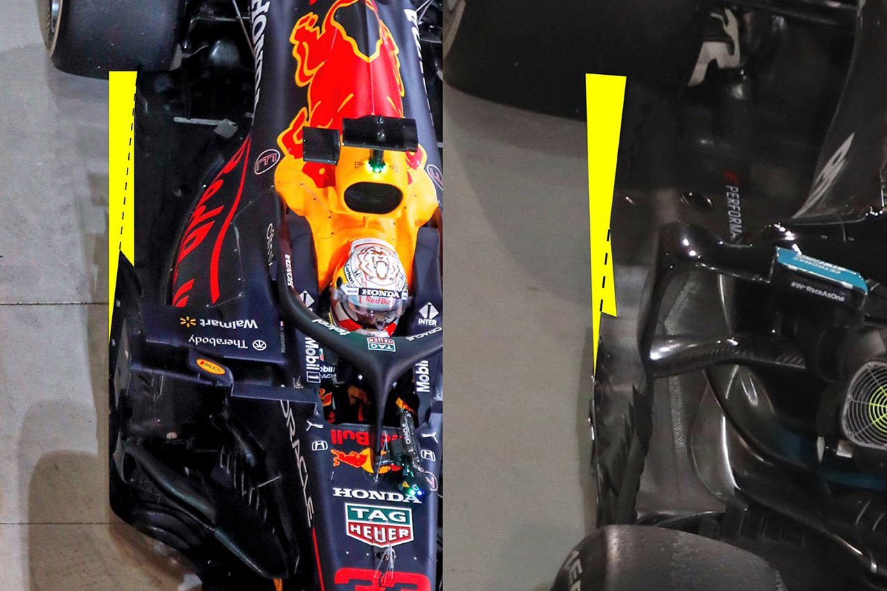 2021年F1マシン:Z字型フロア