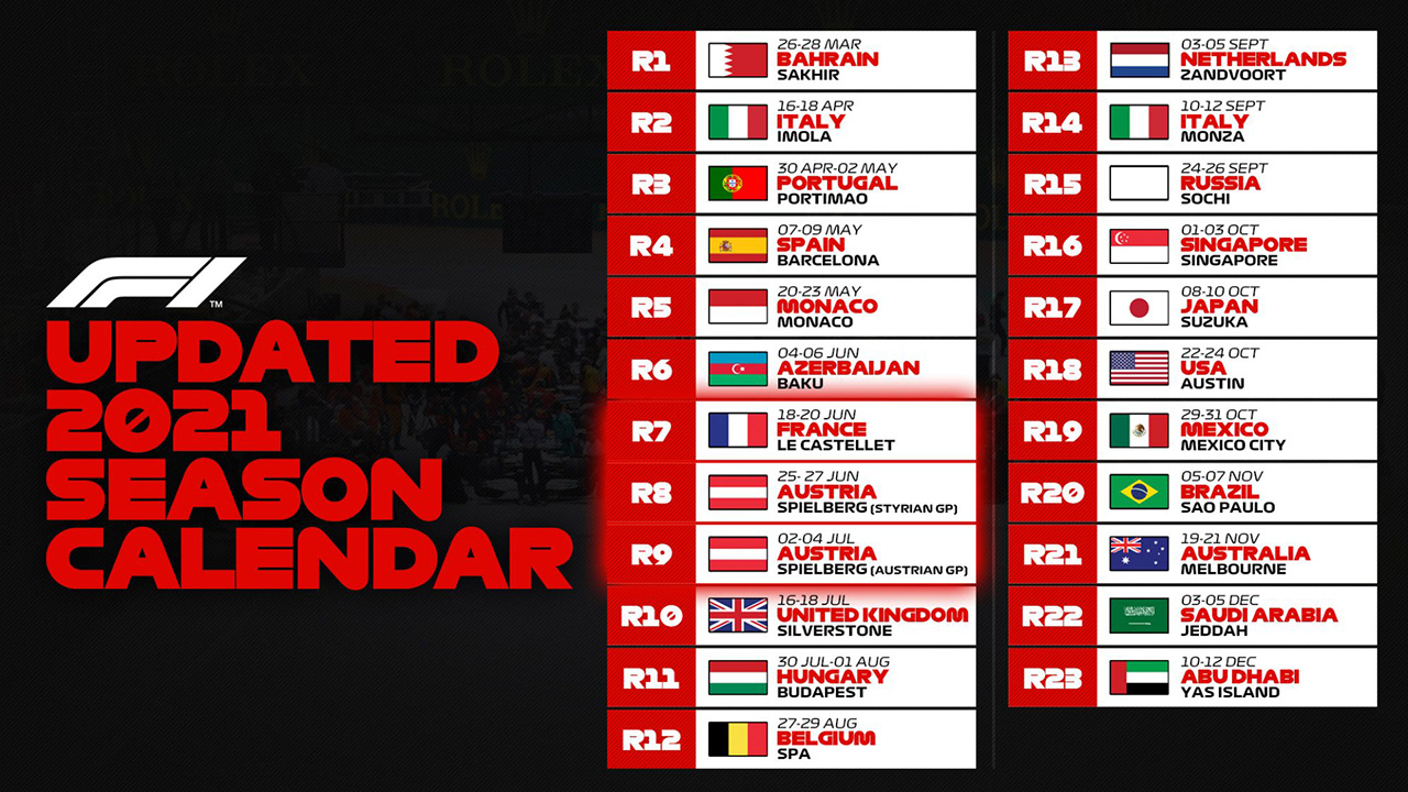 2021年のF1世界選手権