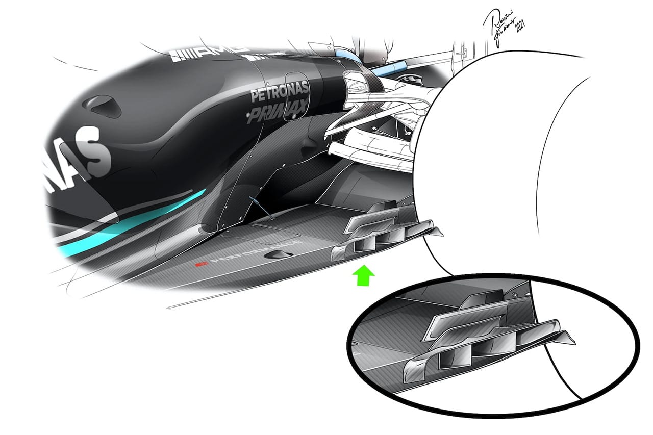 メルセデス W12 フロア