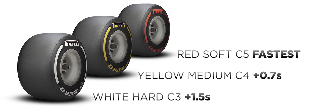 2021 F1 モナコグランプリ