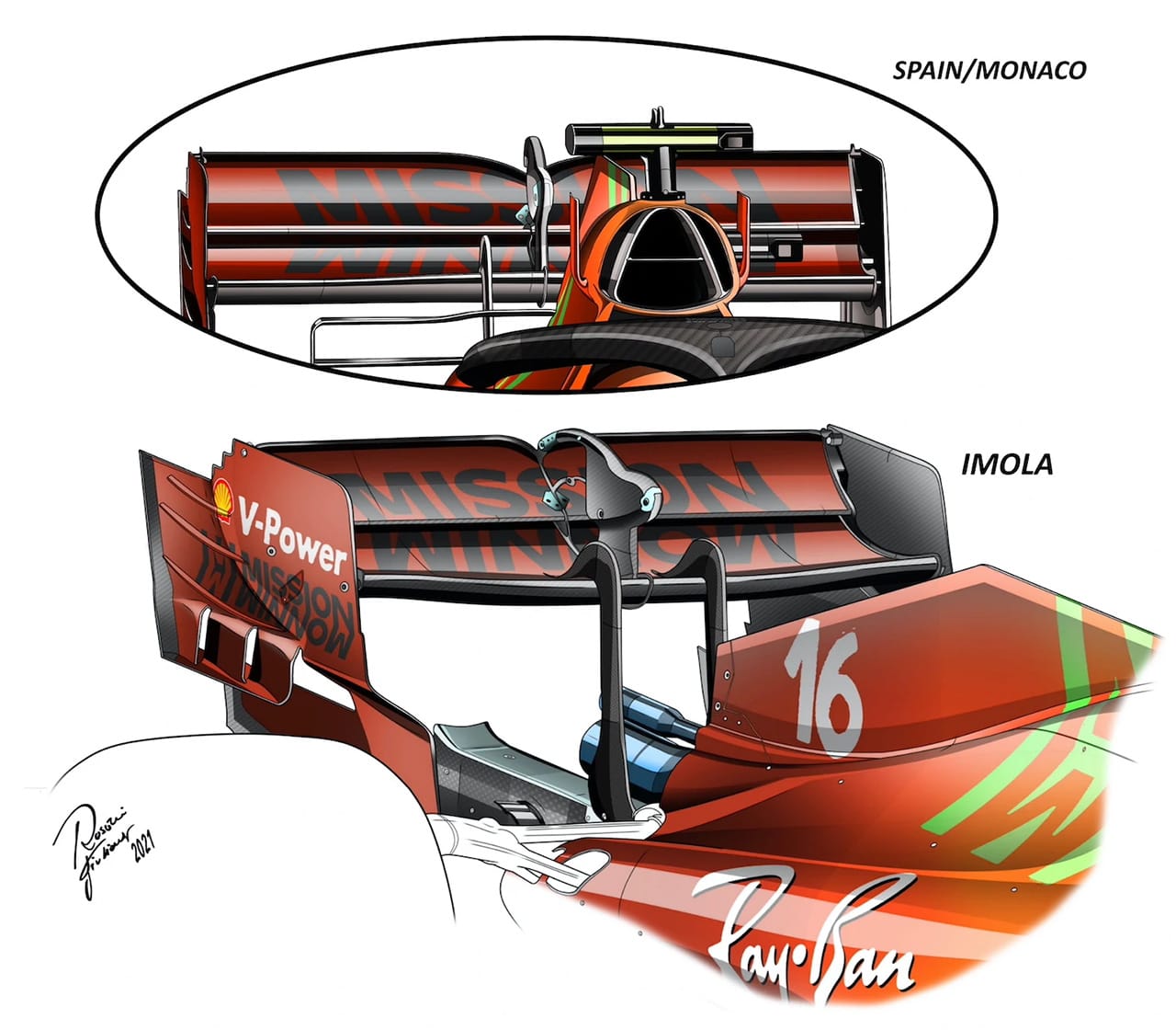 フェラーリF1 リアウイング