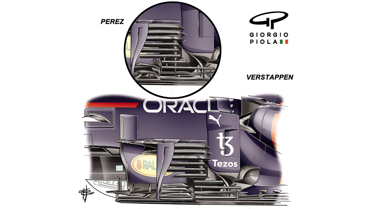 セルジオ・ペレスとマックス・フェルスタッペンのバージボード比較 / F1オーストリアGP