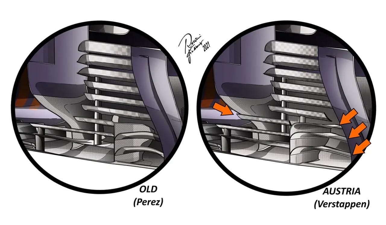 レッドブル・ホンダF1 RB16B バージホード