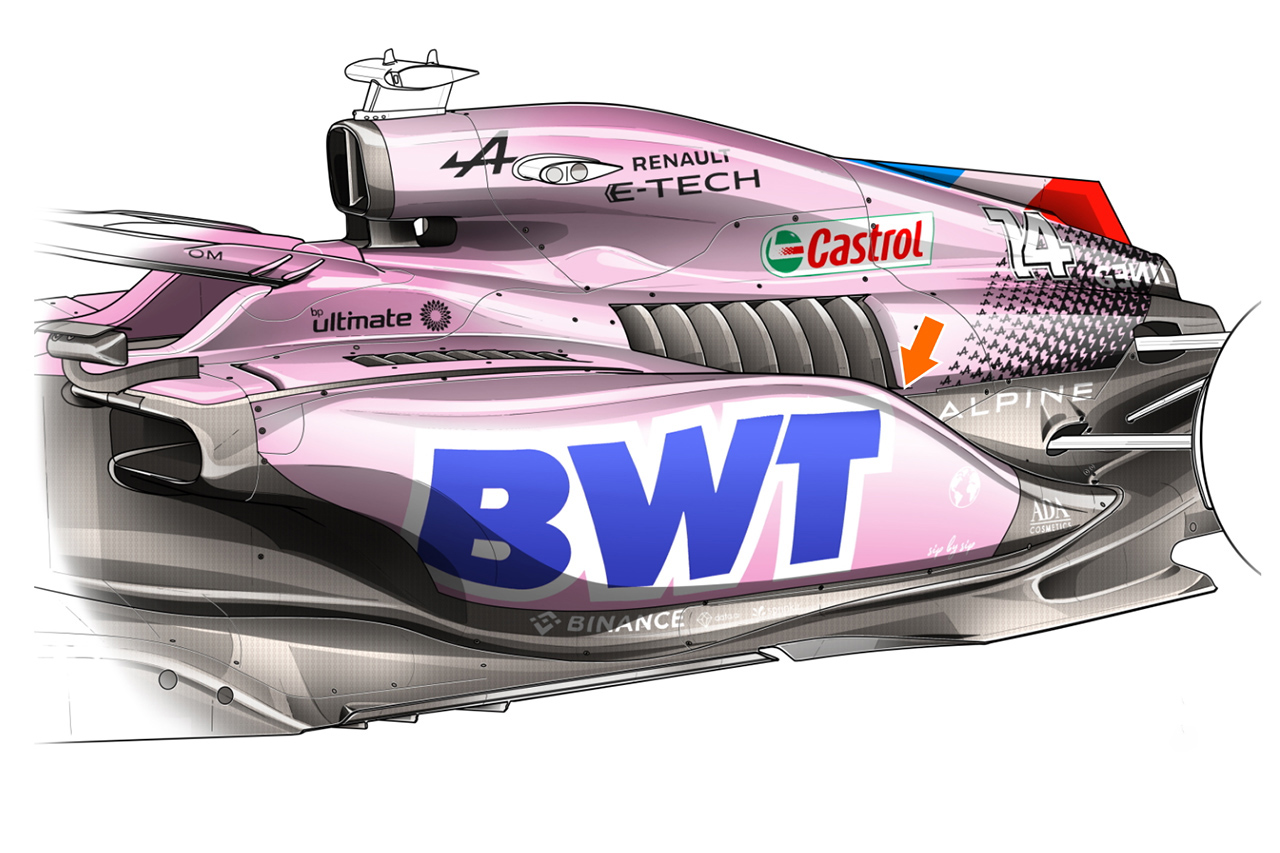 アルピーヌF1チームF1サイドポッドの描画