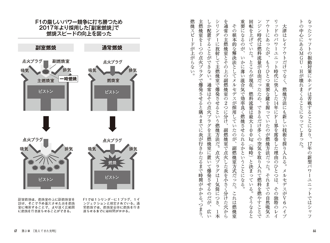 「歓喜ホンダF1 苦節7年、ファイナルラップで掴みとった栄冠」 本文ページ（1）