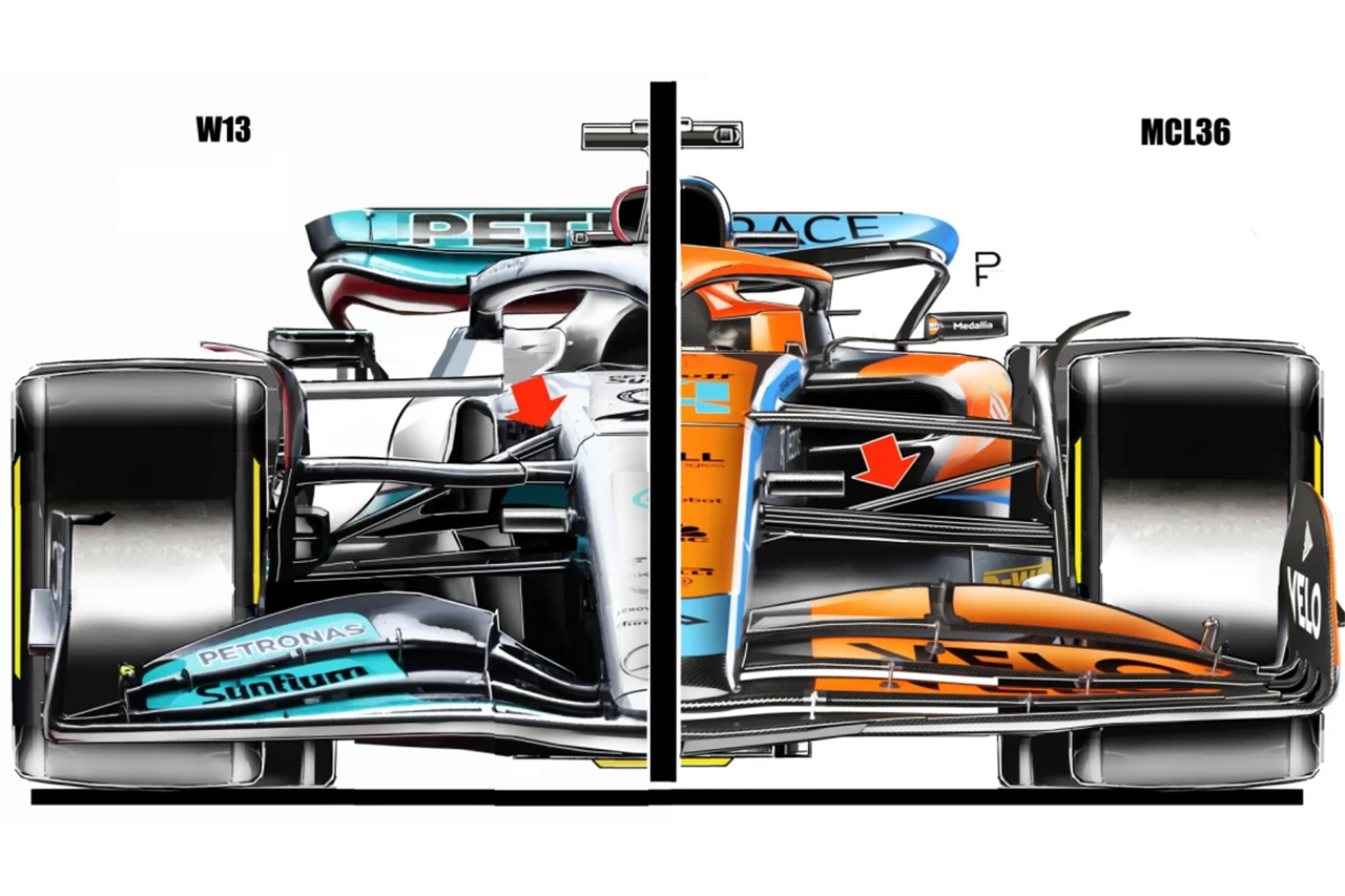 新世代F1マシン サスペンションl