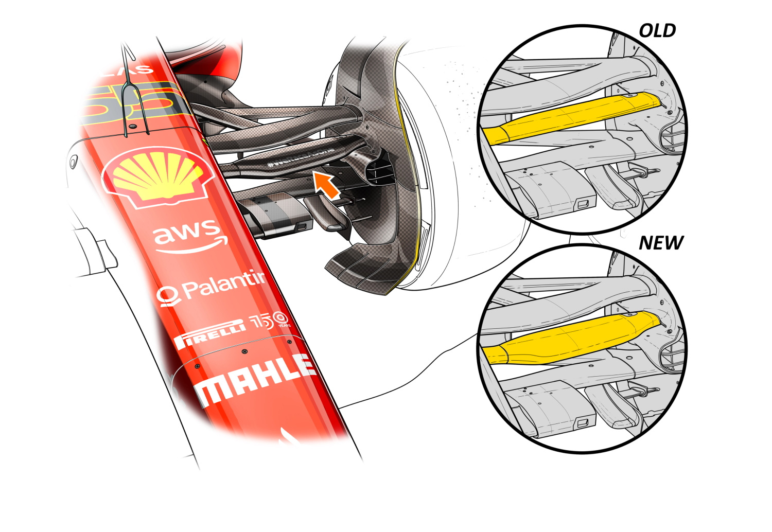スクーデリア・フェラーリ F1-75 フロントサスペンション