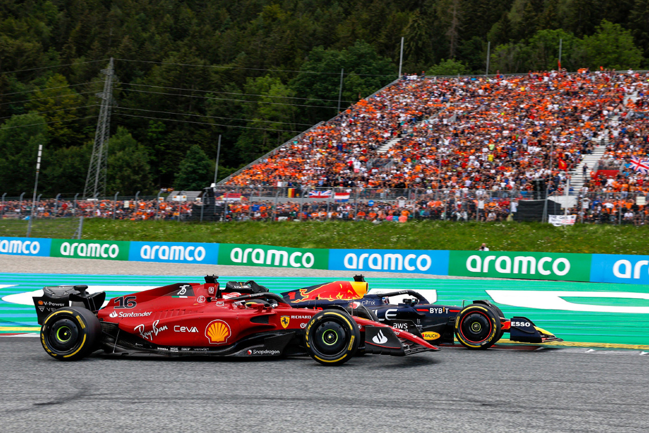 F1 国際自動車連盟