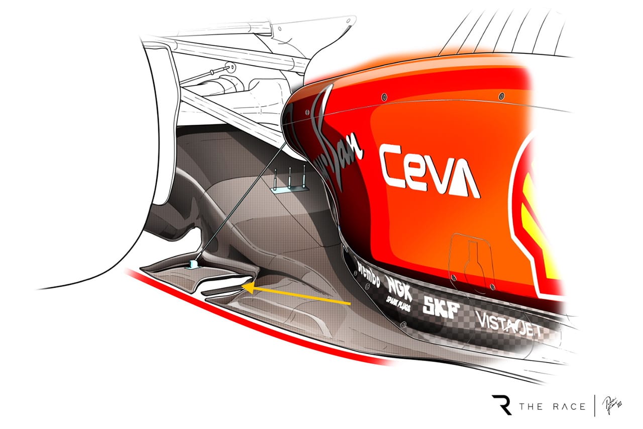 F1 フロア フェラーリ