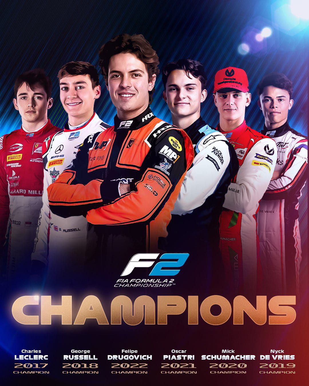 FIA-F2 チャンピオン