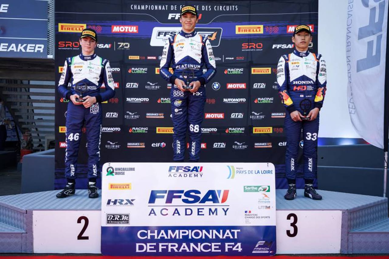 ホンダF1