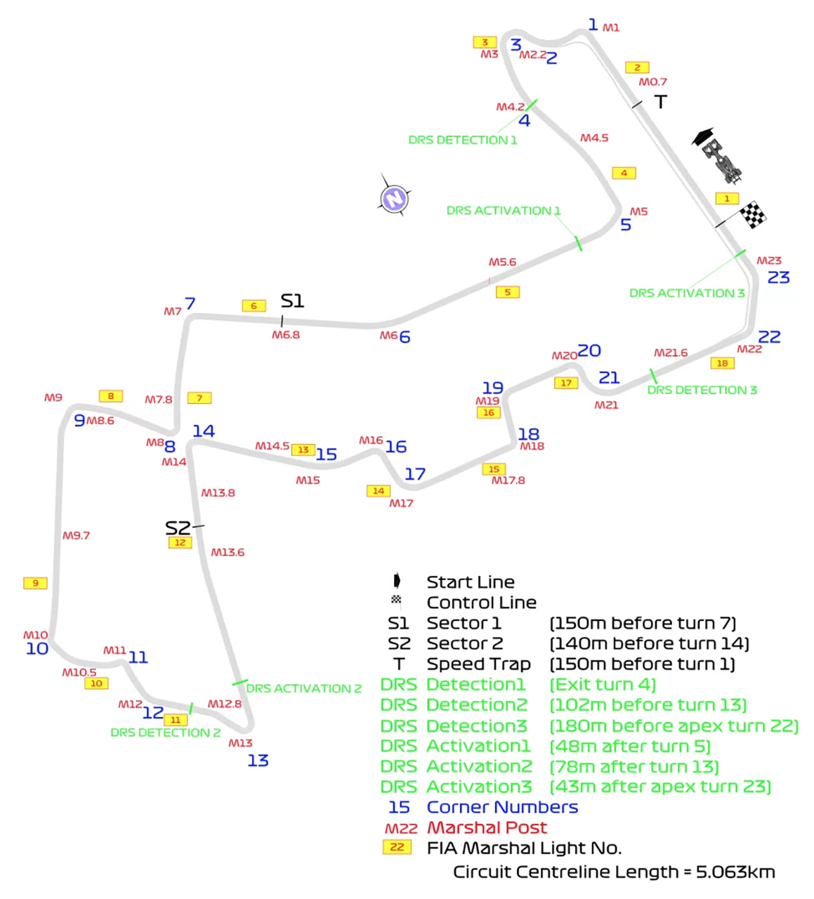 2022年 F1 シンガポールグランプリ